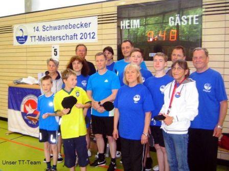 Gruppenbild - Juni 2012